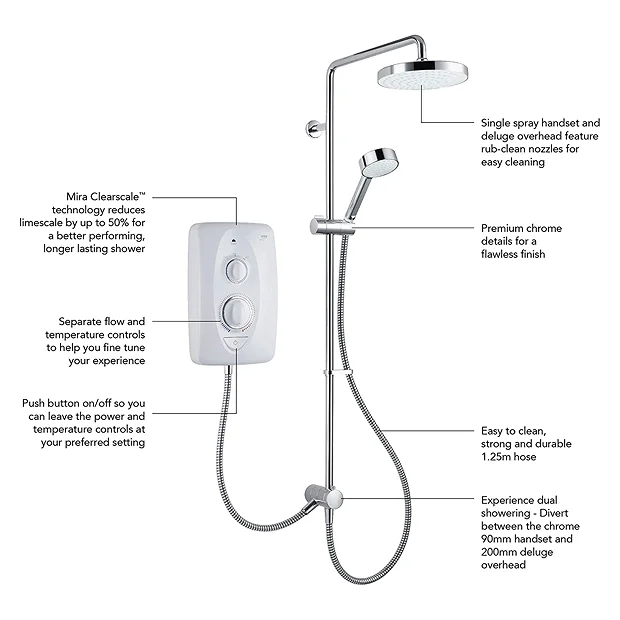 Mira Jump Dual 9.5 KW Electric Shower - White
