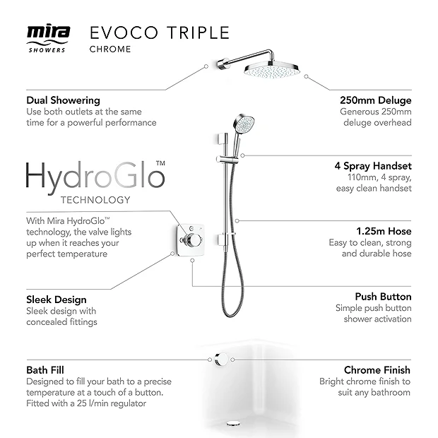 Mira Evoco Triple Outlet Chrome Thermostatic Mixer Shower With Bathfill