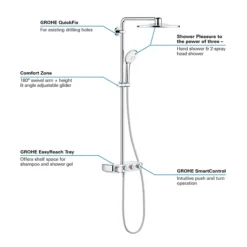Grohe Euphoria SmartControl 310 DUO Shower System - Chrome