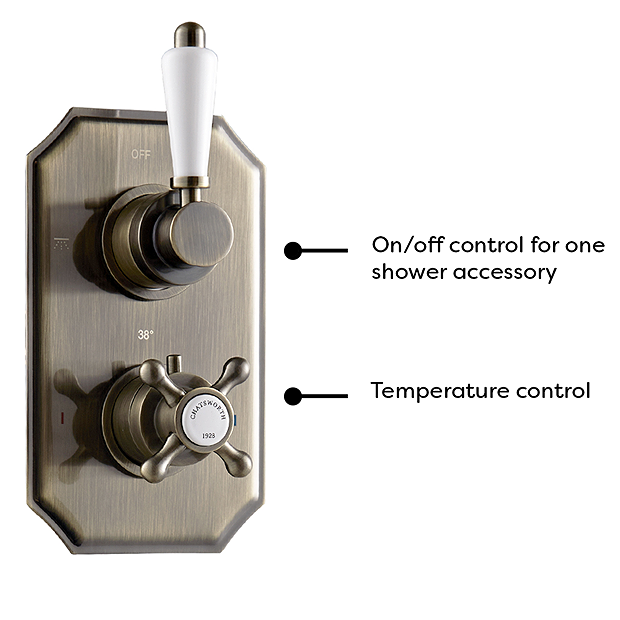 Chatsworth 1928 Antique Brass Traditional Shower With Concealed Valve + 8" Head - Image 5