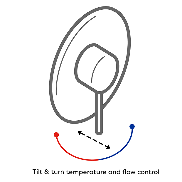 Crosswater - Kai Lever Concealed Manual Shower Valve