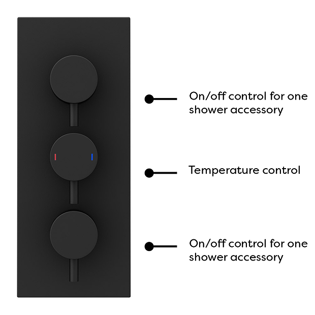 Arezzo Round Modern Triple Concealed Shower Valve - Matt Black - Image 6